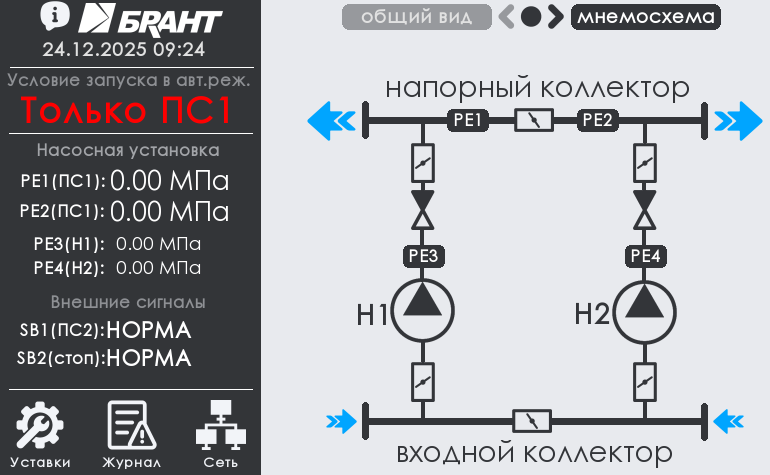 Панель оператора — мнемосхема