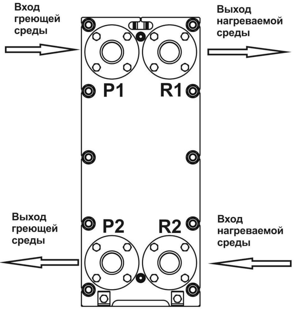 порты 1-ходовой.jpg
