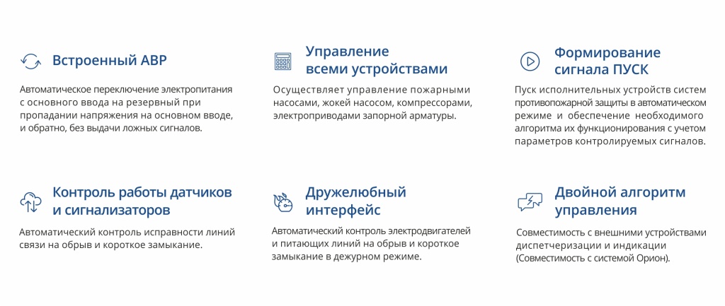 функции ппу.jpg