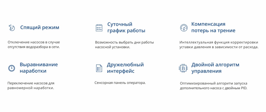 функции сун.jpg